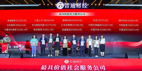 以價(jià)值引領(lǐng)未來 中裕能源榮膺社會(huì)服務(wù)與財(cái)務(wù)管理雙重大獎(jiǎng)